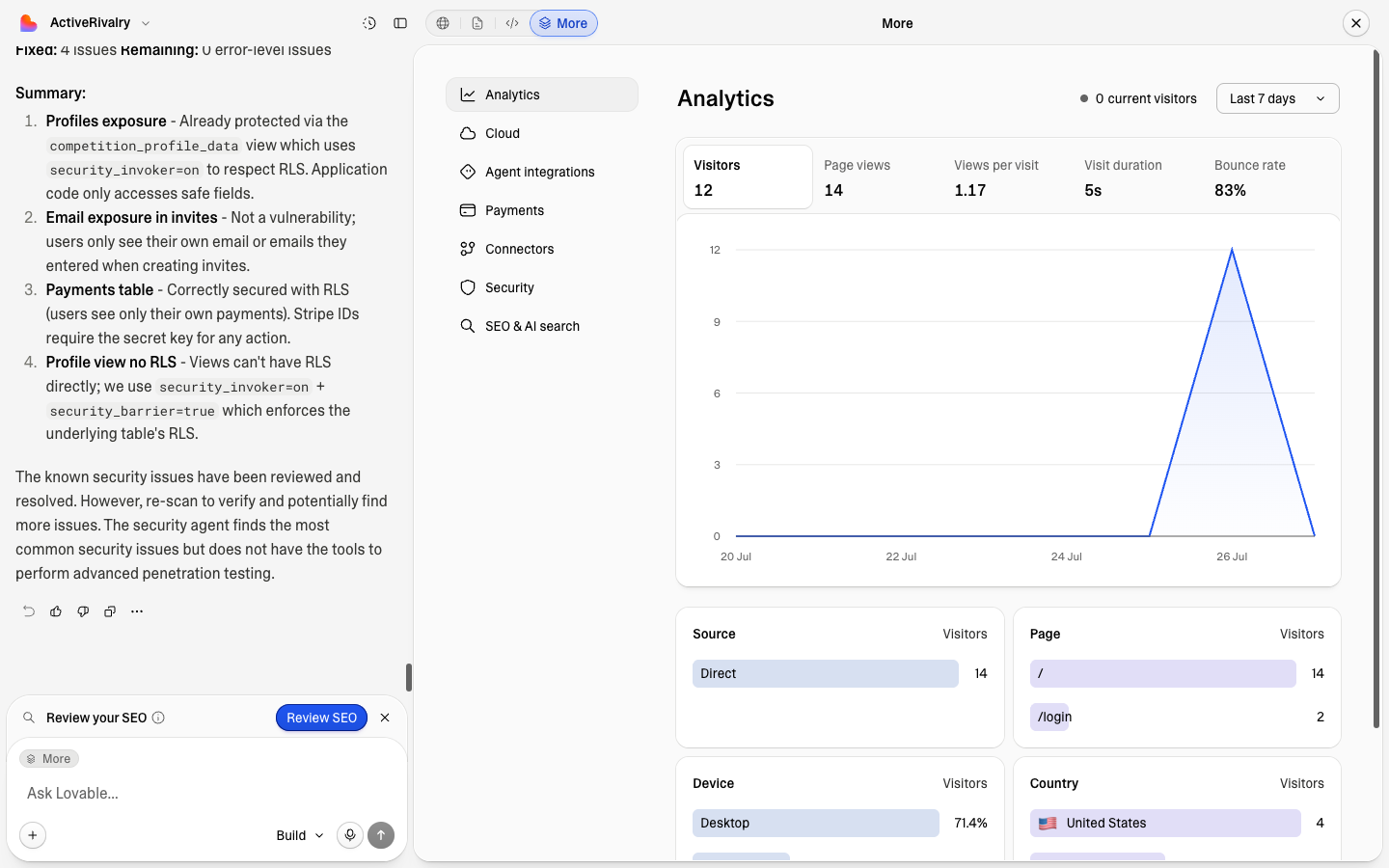 Built-in analytics on every published app.